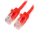 3m カテゴリー5e LANケーブル レッド RJ45コネクタ(ツメ折れ防止カバー付き) イーサネット対応Cat5e UTPケーブル (3m カテゴリー5e LANケーブル レッド RJ45コネクタ(ツメ折れ防止カバー付き) イーサネット対応Cat5e UTPケーブル)