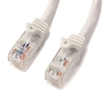 15m カテゴリー6 LANケーブル ホワイト RJ45モールディングコネクタ(ツメ折れ防止カバー付き) ギガビットイーサネット対応Cat6 UTPケーブル (15m カテゴリー6 LANケーブル ホワイト RJ45モールディングコネクタ(ツメ折れ防止カバー付き) ギガビットイーサネット対応Cat6 UTPケーブル)