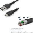 1m USB-A - USB-C ケーブル USB 2.0準拠 ブラック (1m USB-A - USB-C ケーブル USB 2.0ジュンキョ ブラック)