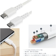 2m USB Type-C ケーブル ホワイト USB 2.0準拠データ&充電ケーブル (2m USB Type-C ケーブル ホワイト USB 2.0ジュンキョデータ&ジュウデンケーブル)